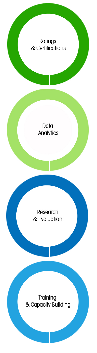 index-circle-vertical index-circle-vertical